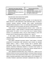 Дипломная 'Анализ конкурентоспособности и перспективы развития OOO "Telekomunikāciju Grupa"', 43.