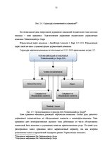 Дипломная 'Анализ конкурентоспособности и перспективы развития OOO "Telekomunikāciju Grupa"', 50.