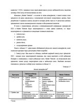 Дипломная 'Анализ конкурентоспособности и перспективы развития OOO "Telekomunikāciju Grupa"', 56.