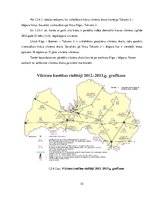 Дипломная 'Vilcienu kustības grafika variantu izstrāde līnijā Rīga - Ventspils', 35.