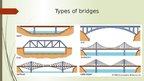 Презентация 'Bridges', 6.