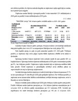 Дипломная 'Kvalifikācijas darbs "Maxima Latvija" SIA finanšu analīze', 23.