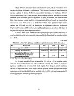 Дипломная 'Kvalifikācijas darbs "Maxima Latvija" SIA finanšu analīze', 31.