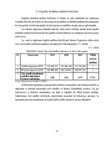 Дипломная 'Kvalifikācijas darbs "Maxima Latvija" SIA finanšu analīze', 37.