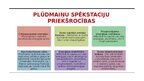 Презентация 'Plūdmaiņu spēkstacija', 7.