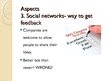 Эссе 'Social Networks - Way to Promote Business', 15.