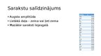 Реферат '14. Saeimas vēlēšanu kandidātu ģeogrāfiskais izvietojums attiecībā pret Latvijas', 47.