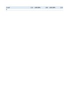 Реферат '14. Saeimas vēlēšanu kandidātu ģeogrāfiskais izvietojums attiecībā pret Latvijas', 52.