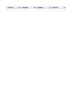 Реферат '14. Saeimas vēlēšanu kandidātu ģeogrāfiskais izvietojums attiecībā pret Latvijas', 54.