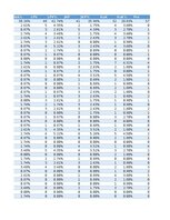 Реферат '14. Saeimas vēlēšanu kandidātu ģeogrāfiskais izvietojums attiecībā pret Latvijas', 57.