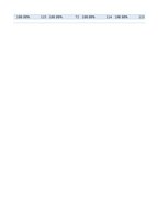 Реферат '14. Saeimas vēlēšanu kandidātu ģeogrāfiskais izvietojums attiecībā pret Latvijas', 60.