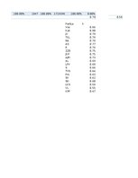 Реферат '14. Saeimas vēlēšanu kandidātu ģeogrāfiskais izvietojums attiecībā pret Latvijas', 62.