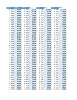 Реферат '14. Saeimas vēlēšanu kandidātu ģeogrāfiskais izvietojums attiecībā pret Latvijas', 63.