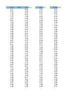 Реферат '14. Saeimas vēlēšanu kandidātu ģeogrāfiskais izvietojums attiecībā pret Latvijas', 73.