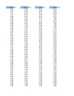 Реферат '14. Saeimas vēlēšanu kandidātu ģeogrāfiskais izvietojums attiecībā pret Latvijas', 75.