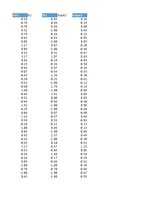 Реферат '14. Saeimas vēlēšanu kandidātu ģeogrāfiskais izvietojums attiecībā pret Latvijas', 77.