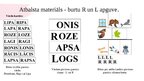 Презентация 'Atbalsta materiāls bērniem burtu R un L apguvē', 4.
