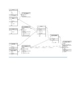 Конспект 'Kinoteātra datu bāzes projektējums', 3.