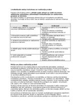 Отчёт по практике 'Atskaite par agrīnās bērnības pedagoģisko praksi', 2.