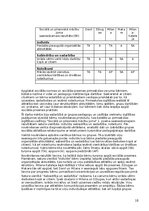 Отчёт по практике 'Atskaite par agrīnās bērnības pedagoģisko praksi', 10.