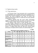 Дипломная 'A/s "Kurzemes Atslēga" ekonomiskā analīze', 13.