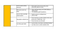 Конспект 'Ideju mape (latvisu valoda)', 5.