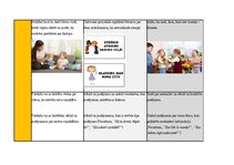 Конспект 'Ideju mape (latvisu valoda)', 7.