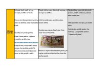 Конспект 'Ideju mape (latvisu valoda)', 9.