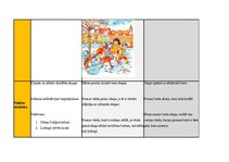 Конспект 'Ideju mape (latvisu valoda)', 13.