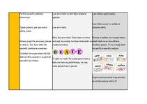 Конспект 'Ideju mape (latvisu valoda)', 15.