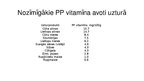 Презентация 'PP vitamīns', 6.