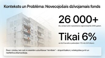 Презентация 'Sistēmiskā transformācija: 2026. gada renovācijas standarts', 2.