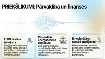 Презентация 'Sistēmiskā transformācija: 2026. gada renovācijas standarts', 10.