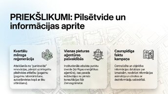 Презентация 'Sistēmiskā transformācija: 2026. gada renovācijas standarts', 11.