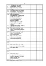 Реферат 'Pārvaldīšanas plāns', 16.