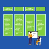 Презентация 'Latvian Duolingo (Supplemented)', 7.