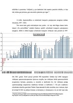 Дипломная 'Uzņēmuma "Rīgas satiksme" reputācijas analīze un pilnveidošanas iespējas', 31.