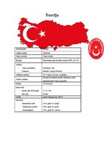 Конспект 'Turcijas valsts pārvalde un starptautiskās attiecības', 1.