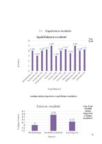 Реферат 'Publiskas personības iezīmju profils', 12.