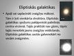 Презентация 'Galaktikas', 3.