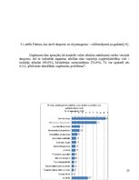Реферат 'Eksporta un importa struktūra un dinamika Latvijā un Austrijā', 23.