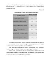 Отчёт по практике 'Uzņēmuma "Key & Lock"  grāmatvedības politikas un darbības raksturojums', 64.