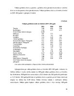 Реферат 'Jelgavas Pilsētas slimnīcas darbības analīze', 26.