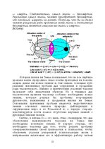 Э-книга 'Лабиринты интеллекта', 22.