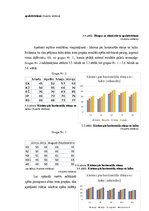 Дипломная 'Plānveida treniņa ar svara pagrūtinājumiem ietekme uz spēka pieaugumu', 34.