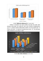 Дипломная 'Plānveida treniņa ar svara pagrūtinājumiem ietekme uz spēka pieaugumu', 36.