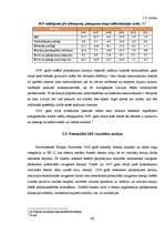 Дипломная 'Potenciālais IKP, tā novērtēšanas metodes un situācija Latvijā', 49.