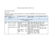 Образец документа 'Tematiskais plānojums matemātikā 1.klasei (1.semestrim)', 1.