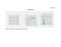 Образец документа 'Tematiskais plānojums matemātikā 1.klasei (1.semestrim)', 23.