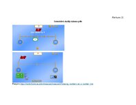 Образец документа 'Tematiskais plānojums matemātikā 1.klasei (1.semestrim)', 27.